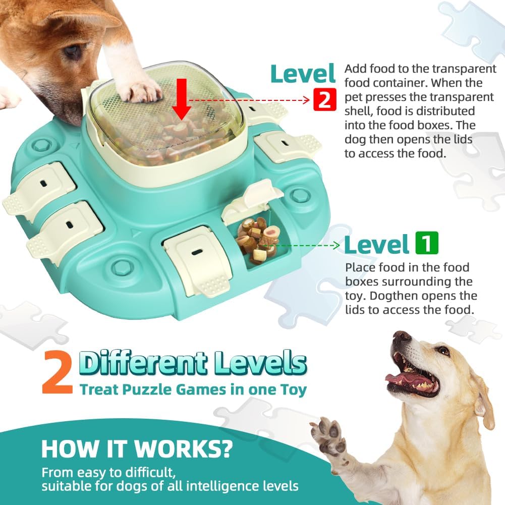 Treat Dispensing