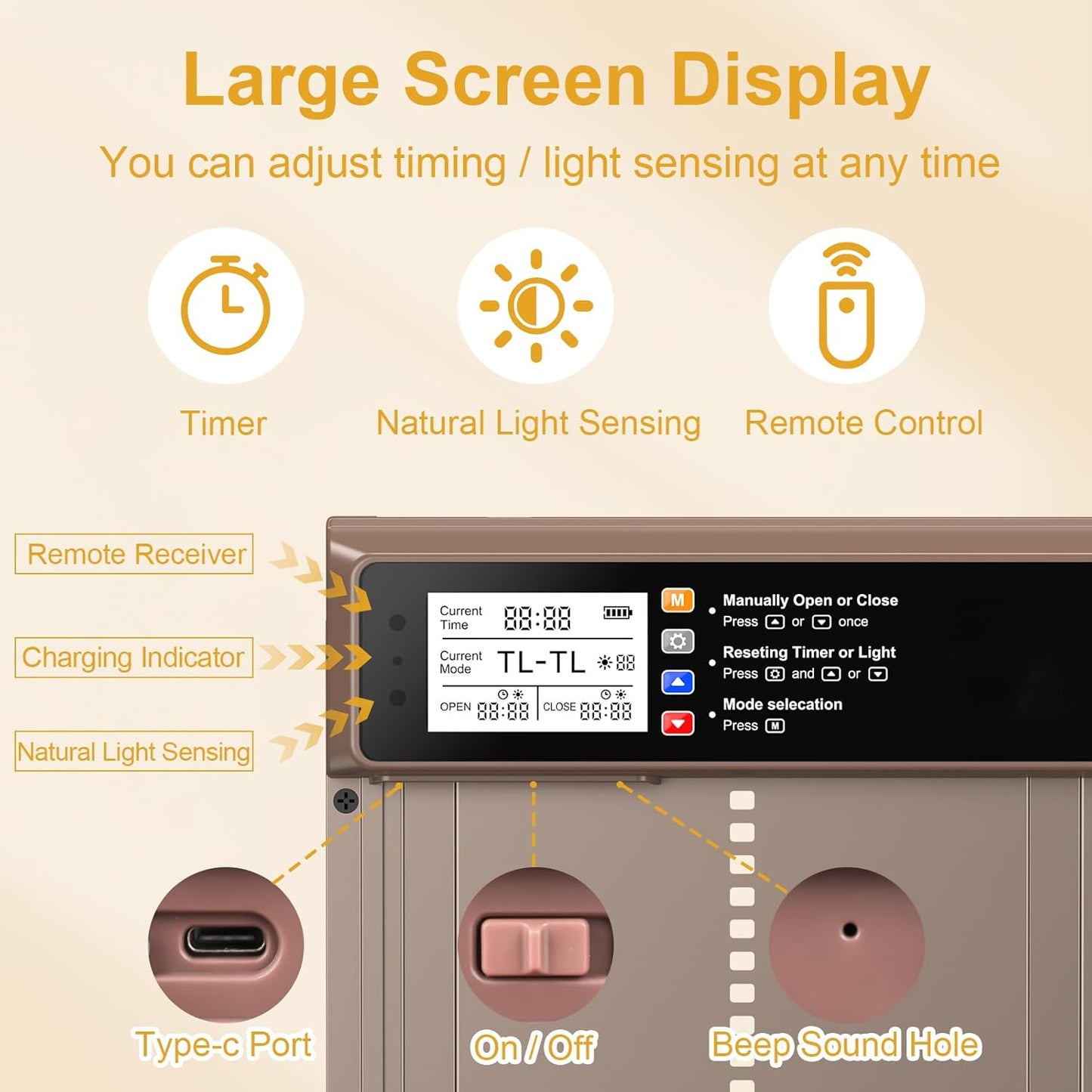 Solar Coop Door