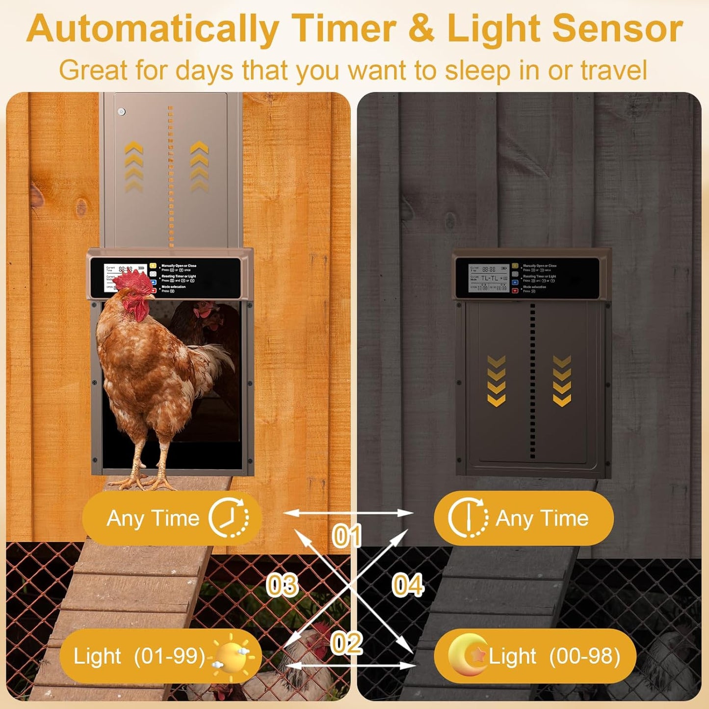 Solar Coop Door
